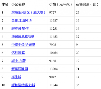 f7e1e5f6a4bf4aa27bdca9a0df91b079_cb8065380cd79123ebc49853d9b0188bb2b7807a_token=69a6b89f8608f89a65c489a7fc7eabc1.png